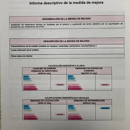 Stupendo A Cala'n Bosch Minorca Apartamento *