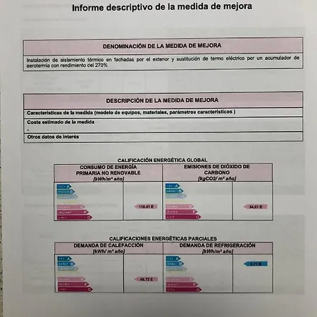 Stupendo A Cala’n Bosch Minorca Appartamento *